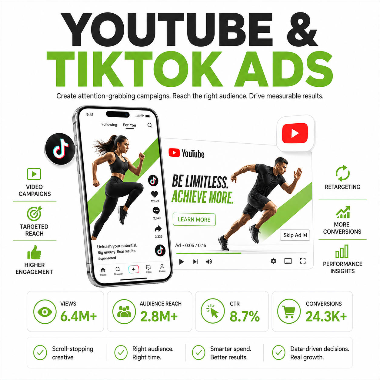 YouTube Ads Management